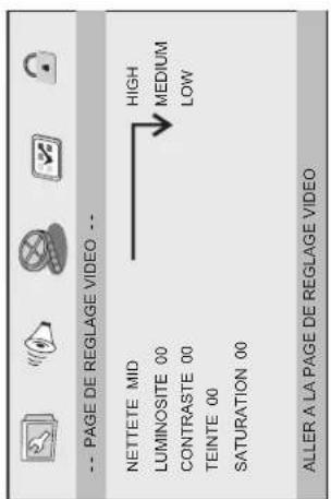 MPMAN PDVS7300 - Mono Double - 1