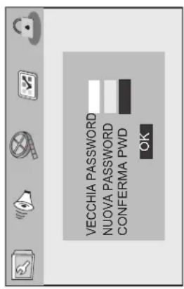 MPMAN PDVS7300 - Password Pagina di configurazione - 2