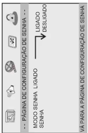 MPMAN PDVS7300 - Págnade configuração de senha - 1