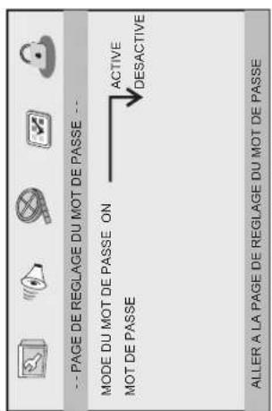 MPMAN PDVS7300 - Page de Réglage du Mot de Passe - 1