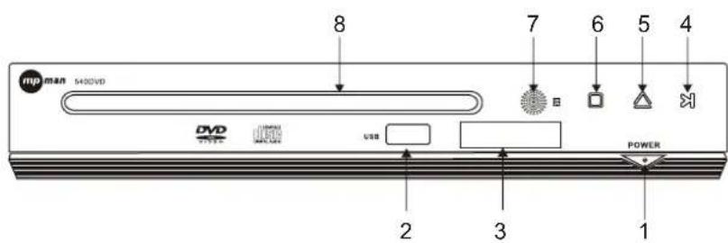 MPMAN 540DVD - Lecteur Home DVD/MP3 - 1