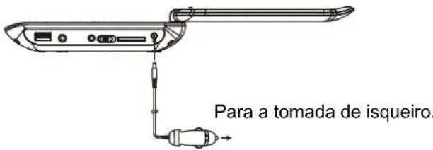 MPMAN PDVS7013 - AVISO: - 1