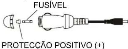 MPMAN PDVS7013 - SUBSTITUÇÃO DO FUSÍVEL - 1