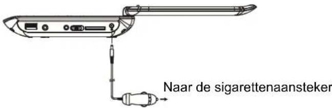 MPMAN PDVS7013 - WAARSCHUWING: - 1