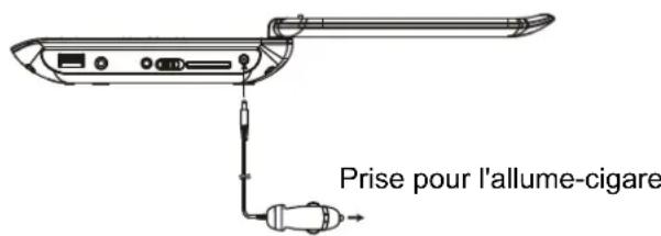 MPMAN PDVS7013 - AVERTISSEMENT: - 1