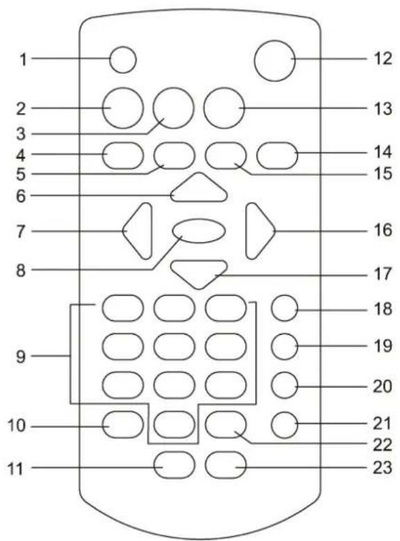MPMAN PDVS7013 - FERNBEDIENUNG - 1
