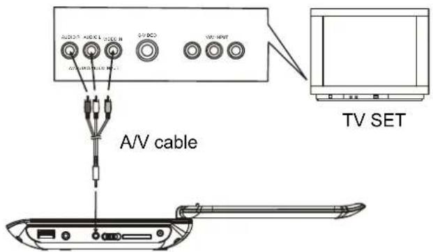 MPMAN PDVS7013 - 1