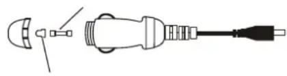 MPMAN PDVS7013 - SICHERUNG AUSWECHSELN - 1