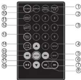 TOKAI TDP2700K - Telecommande - 1
