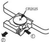 TOKAI TDP2700K - Preparation of the Remote Control - 1