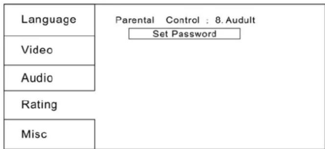 AEG DVD 4520 HDMI - RATING SETUP (CONFIGURación DEL CONTROL PARENTAL) - 1