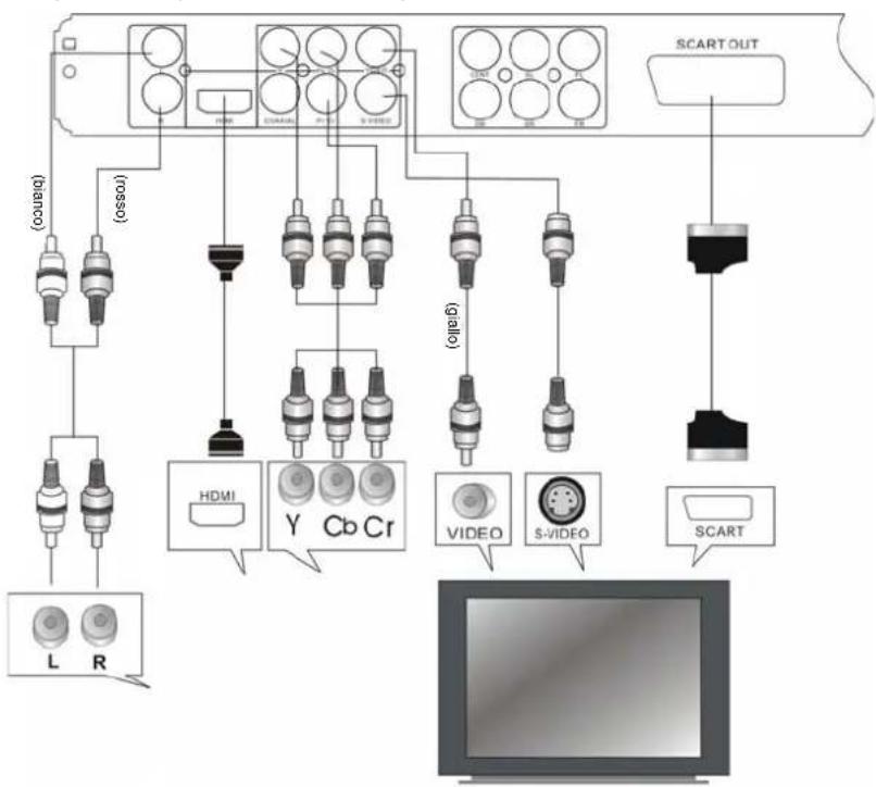 AEG DVD 4520 HDMI - Note - 1