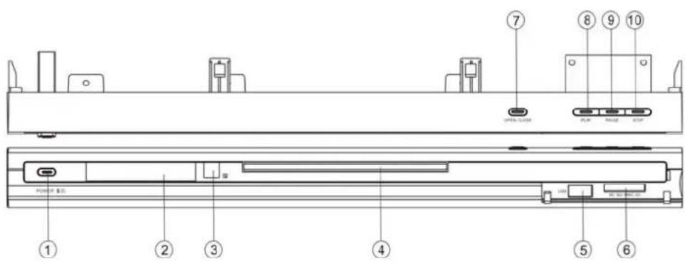 AEG DVD 4520 HDMI - FRONTSEITE UND RÜCKSEITE - 1