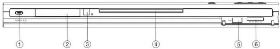 AEG DVD 4520 HDMI - PANNELLO ANTERIORE E POSTERIORE - 2