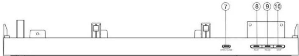 AEG DVD 4520 HDMI - FRONT PANEL AND REAR PANEL ILLUSTRATION - 1