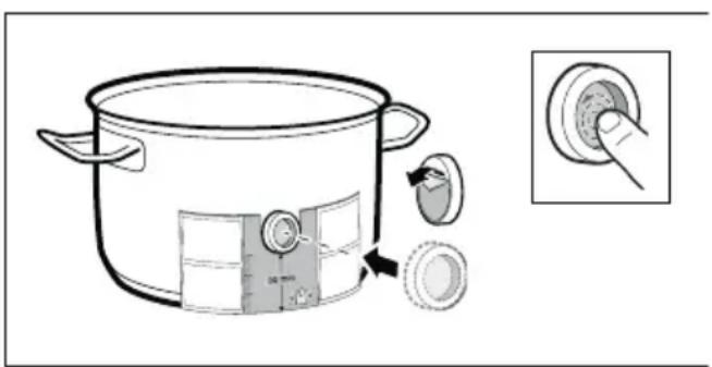 BOSCH PXY675JW1E - Adhering the silicone patch - 1
