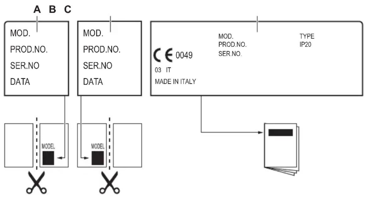 ZANKER KHV3321N - Labels meegeleverd in de zak met accessoires - 1