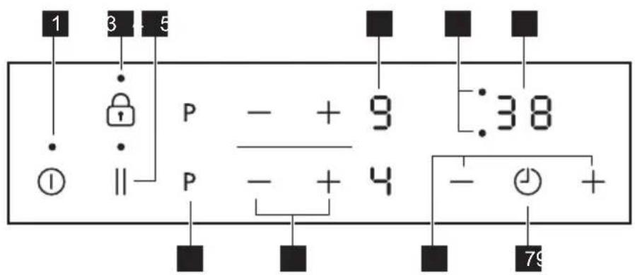 ZANKER KHI3420N - Control panel layout - 1
