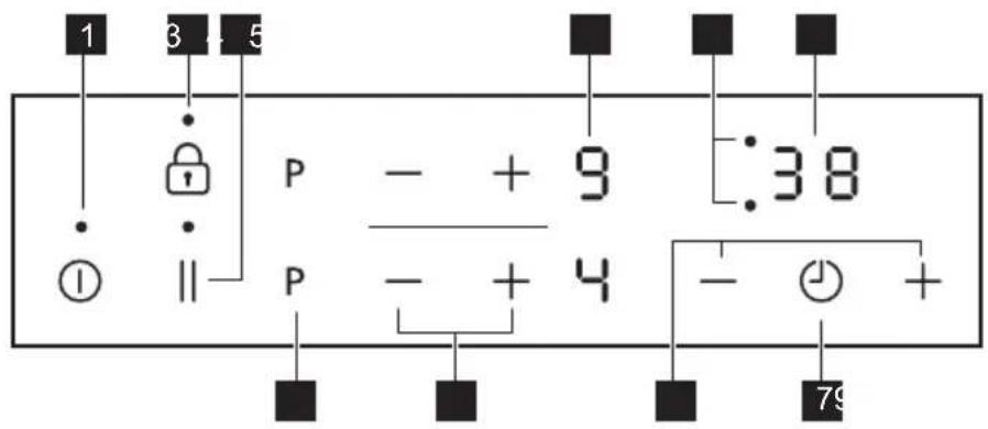ZANKER KHI3420N - Maintenance - 1
