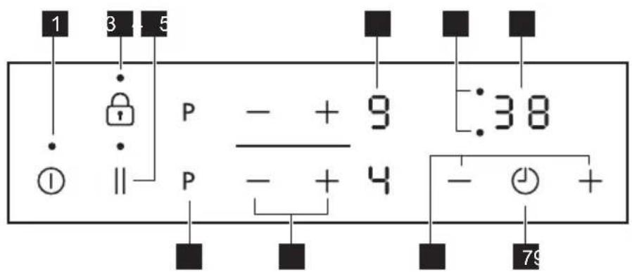 ZANKER KHI3420N - Bedienfeldanordnung - 1