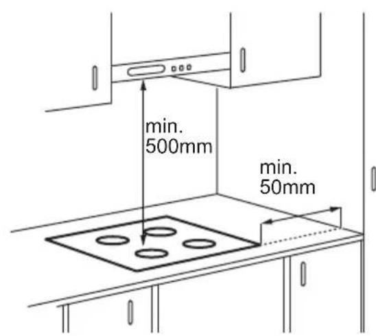 ZANKER KEV6043FBB - Ingebouwde kookplaten - 1