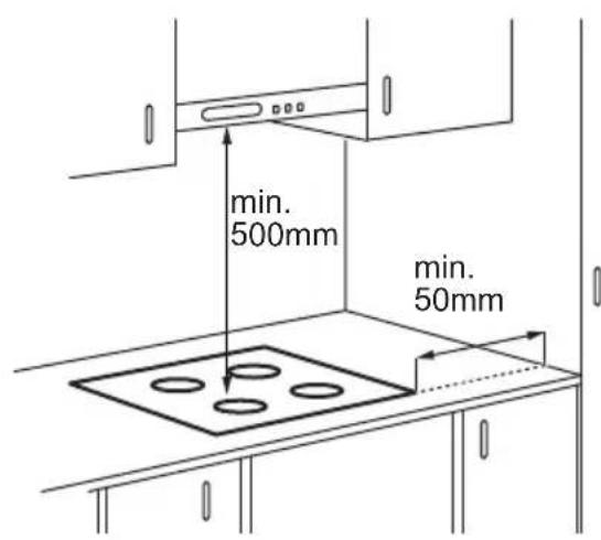 ZANKER KEV6041FBB - Tables de cuisson intégrées - 1