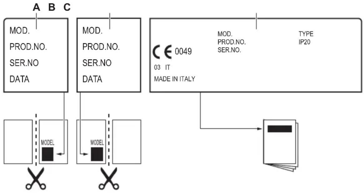 ZANKER EHE60001X - Labels meegeleverd in de zak met accessoires - 1
