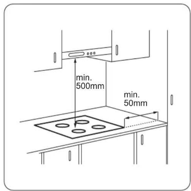 ZANUSSI ZEE6041XA - Einbau-Kochfelder - 1