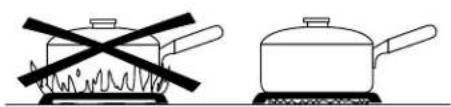 MAYTAG MGC4436BDW - NOTAS: - 1