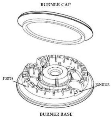 MAYTAG MGC4436BDW - Pilotless Ignition - 1