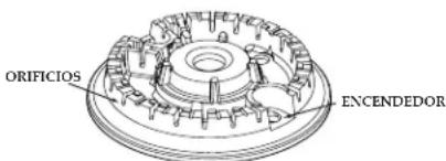 MAYTAG MGC4436BDW - Encendido sin piloto - 2