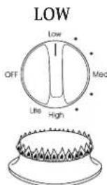 MAYTAG MGC4436BDB - Suggested Heat Settings - 3