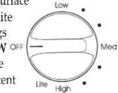 MAYTAG MGC4436BDB - Surface Control Knobs - 1