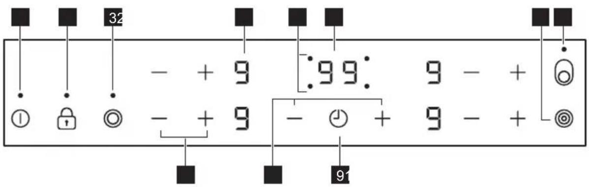 JUNO JKSN807F5 - Bedienfeldanordnung - 1