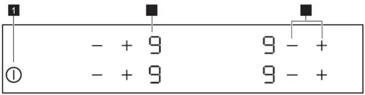 JUNO JKSN604F5 - Bedienfeldanordnung - 1