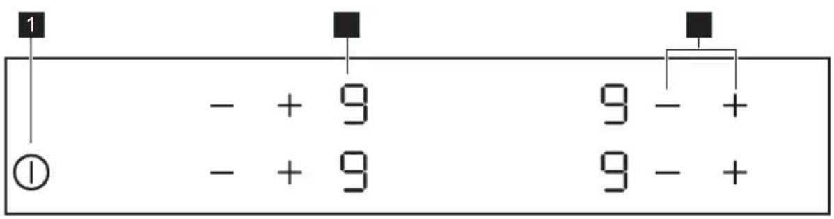 JUNO JKSN604F5 - Control panel layout - 1