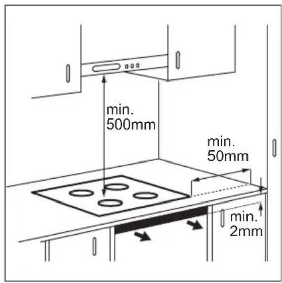 JUNO JKSI804F5 - Assembly - 1