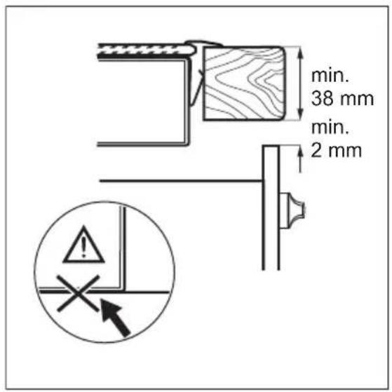 JUNO JKSI605F5 - Câble d'alimentation - 6