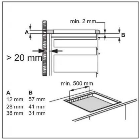 JUNO JKSI605F5 - Câble d'alimentation - 4
