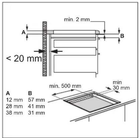 JUNO JKSI605F5 - Aansluitkabel - 3