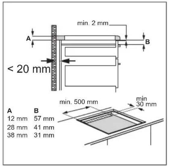 JUNO JKSI605F5 - Câble d'alimentation - 3