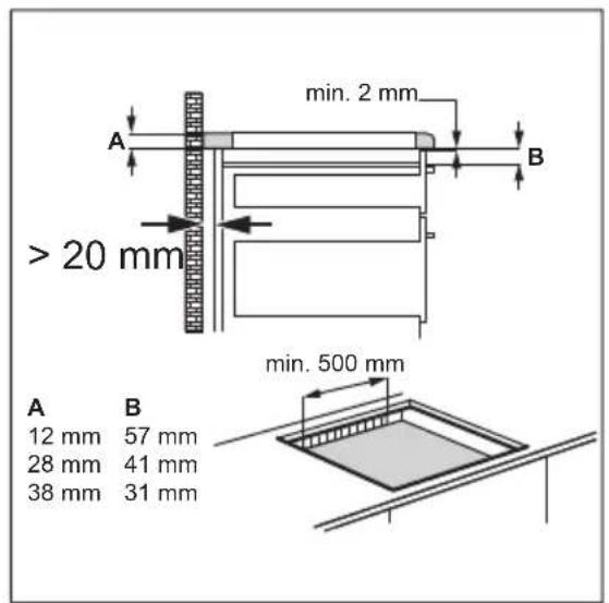 JUNO JKSI605F5 - Aansluitkabel - 4