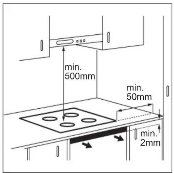 JUNO JKSI605F5 - Aansluitkabel - 1