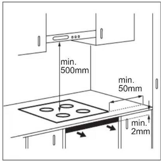 JUNO JKSI604F5 - Assembly - 1