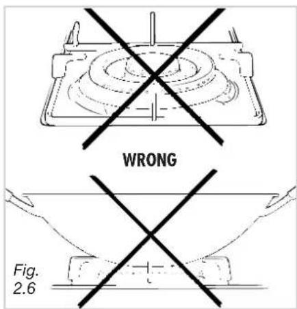 CDA HCG301 - Warning: - 1