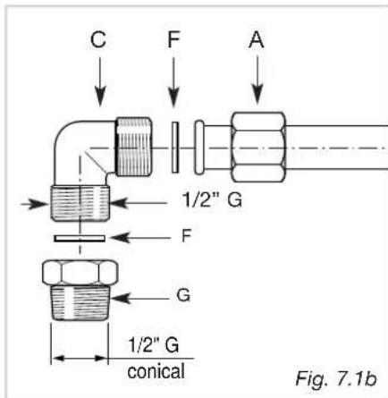 CDA HCG301 - Important: - 1