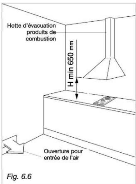 CDA HCG301 - Information techniques pour l'installateur - 5