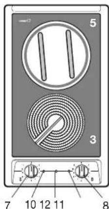 CDA HCG301 - PAINEL DOS COMANDOS - 4