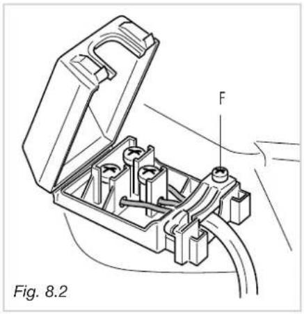 CDA HCG301 - CONEXION A LA RED ELECTRICA - 2