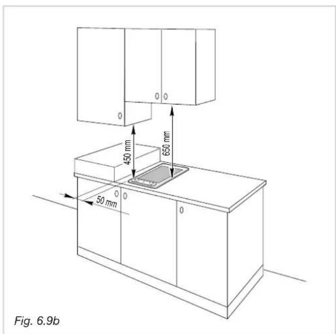 CDA HCG301 - TECHNICAL INFORMATION FOR THE INSTALLER - 2